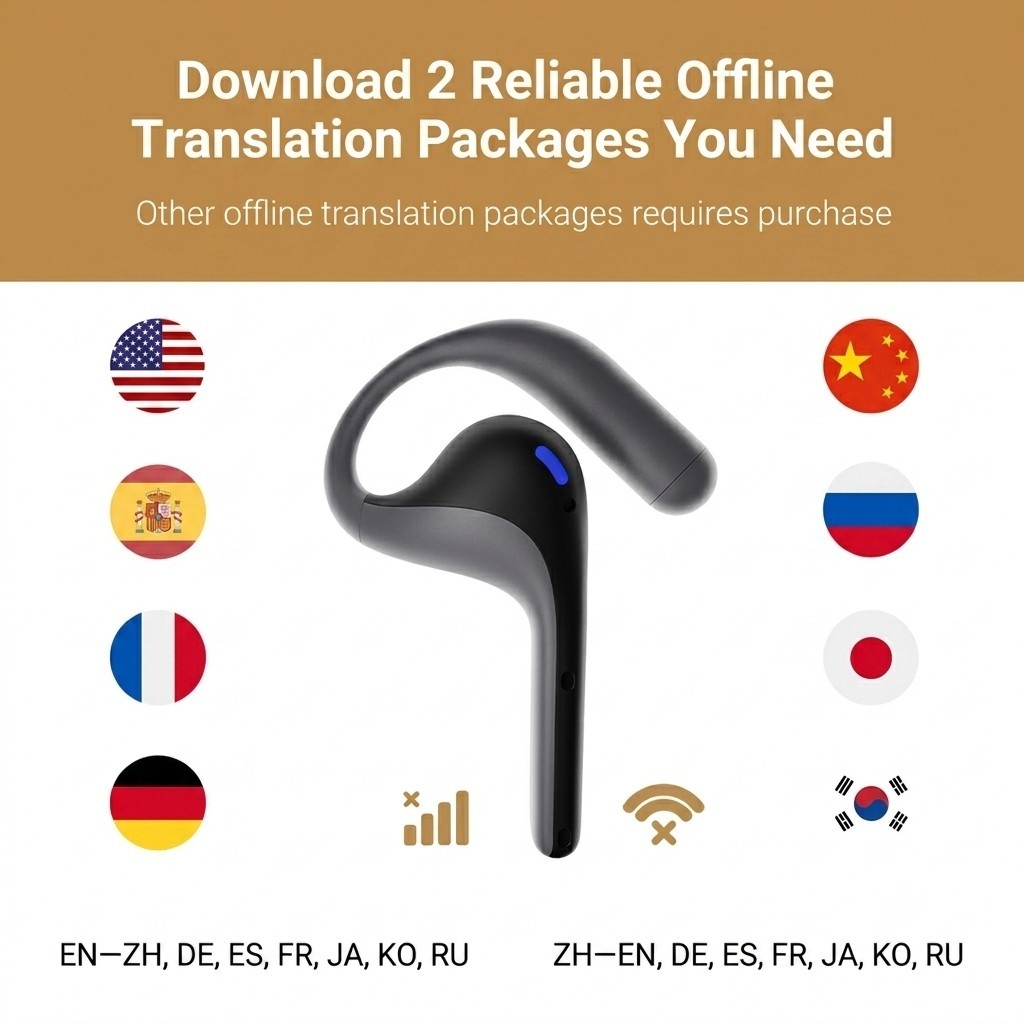 TAI NGHE PHIÊN DỊCH AI TIMEKETTLE W4 Pro